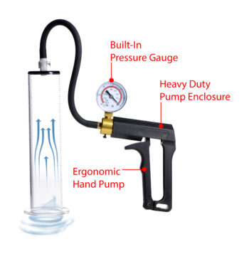 Ergo-Trigger Penis Pump - Image 2